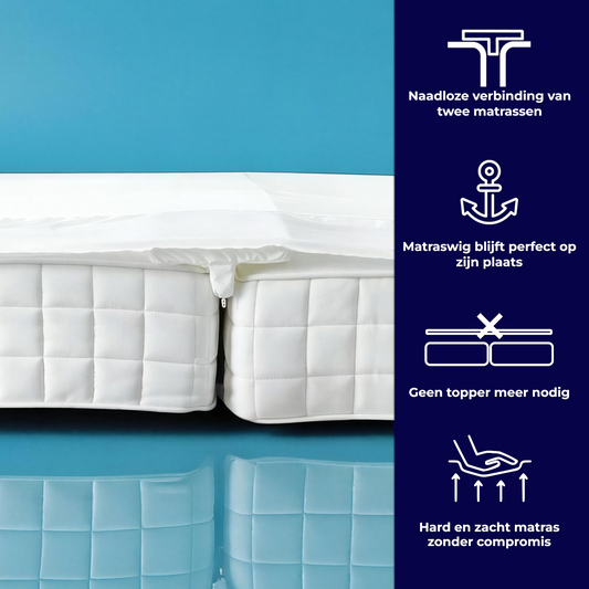 Naadloos verbonden. zeer innovatief. wit Hoeslaken met ingebouwde uitneembare matraswig 180 x 200 cm Bed & goods dicht spleet tussen twee matrassen, maakt van twee matrassen een tweepersoonsbed bedbinder lovebridge liefdesbrug matrasbrug met ritssluiting
